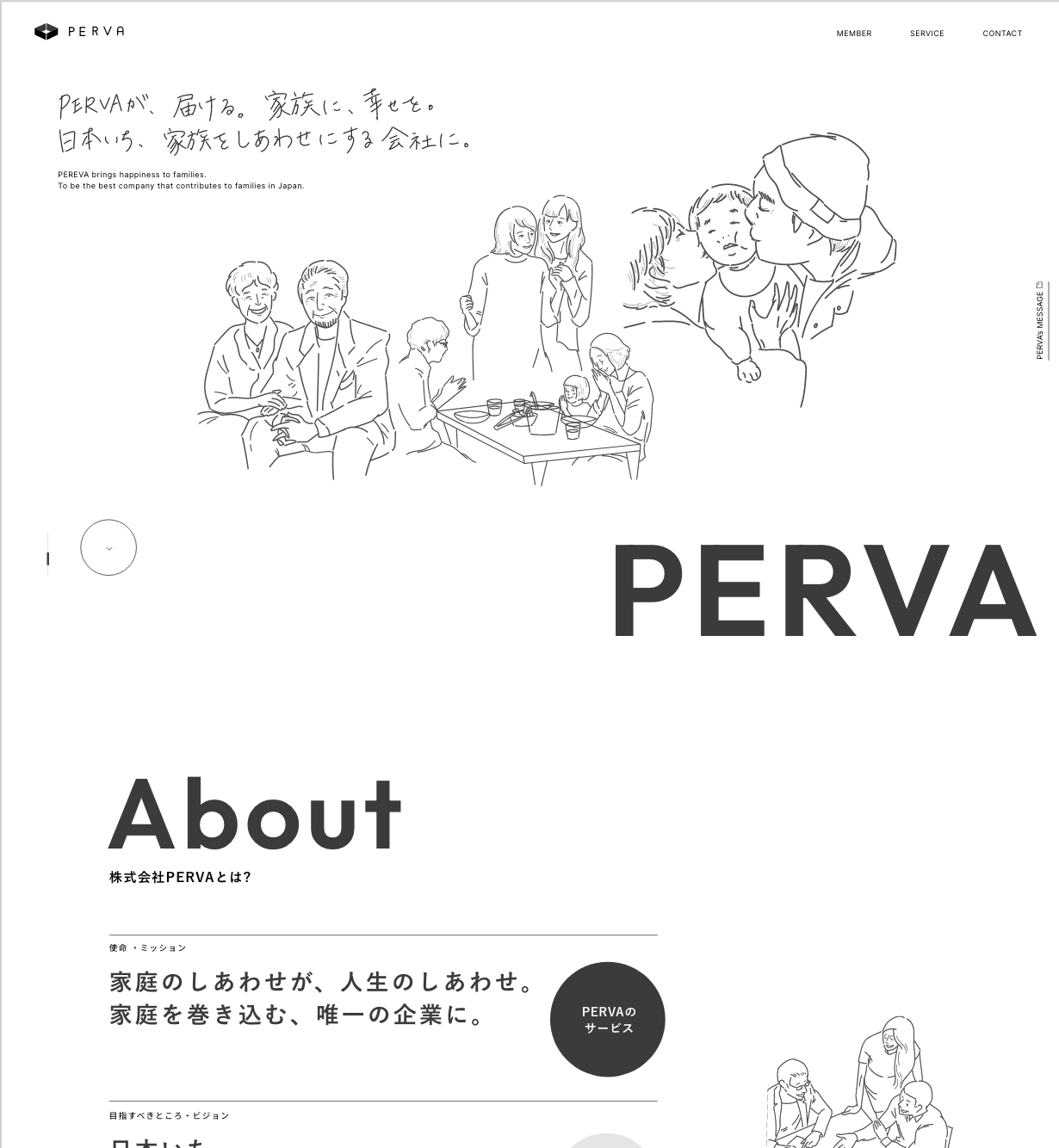 株式会社PERVA